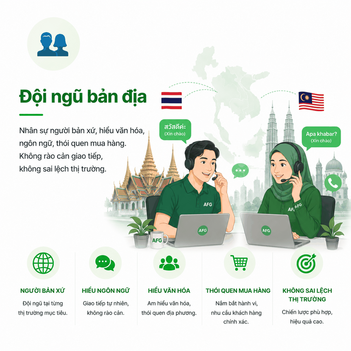 Icon đội ngũ bản địa