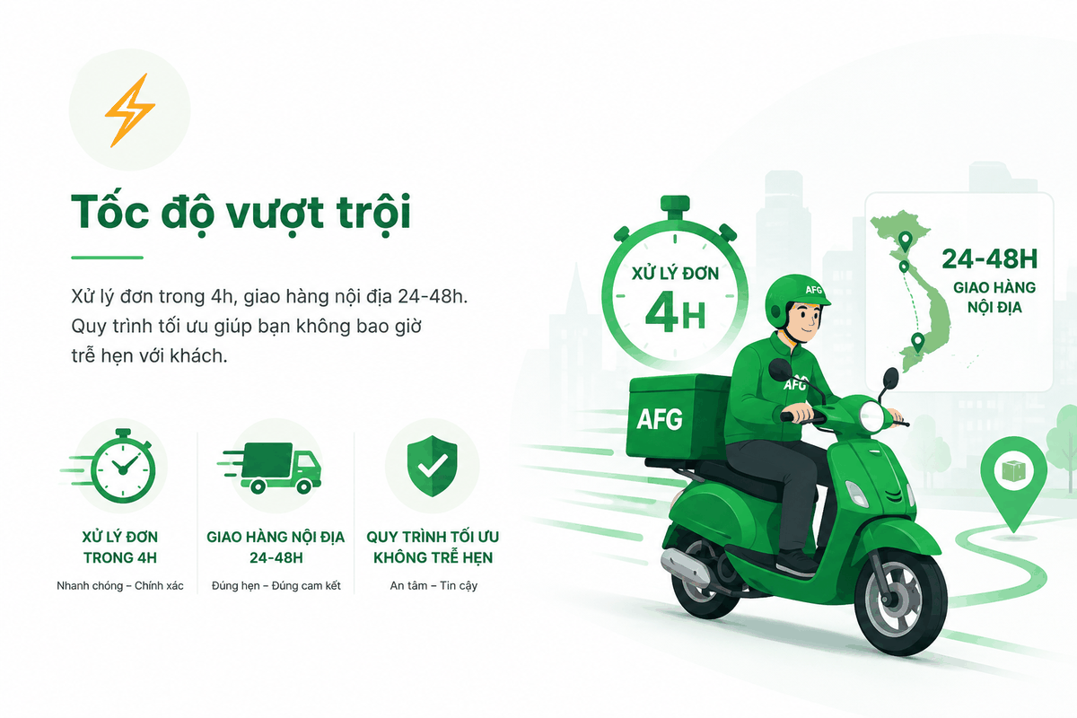 Icon tốc độ xử lý đơn hàng